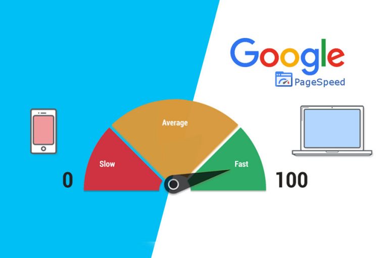 اهمیت سرعت سایت